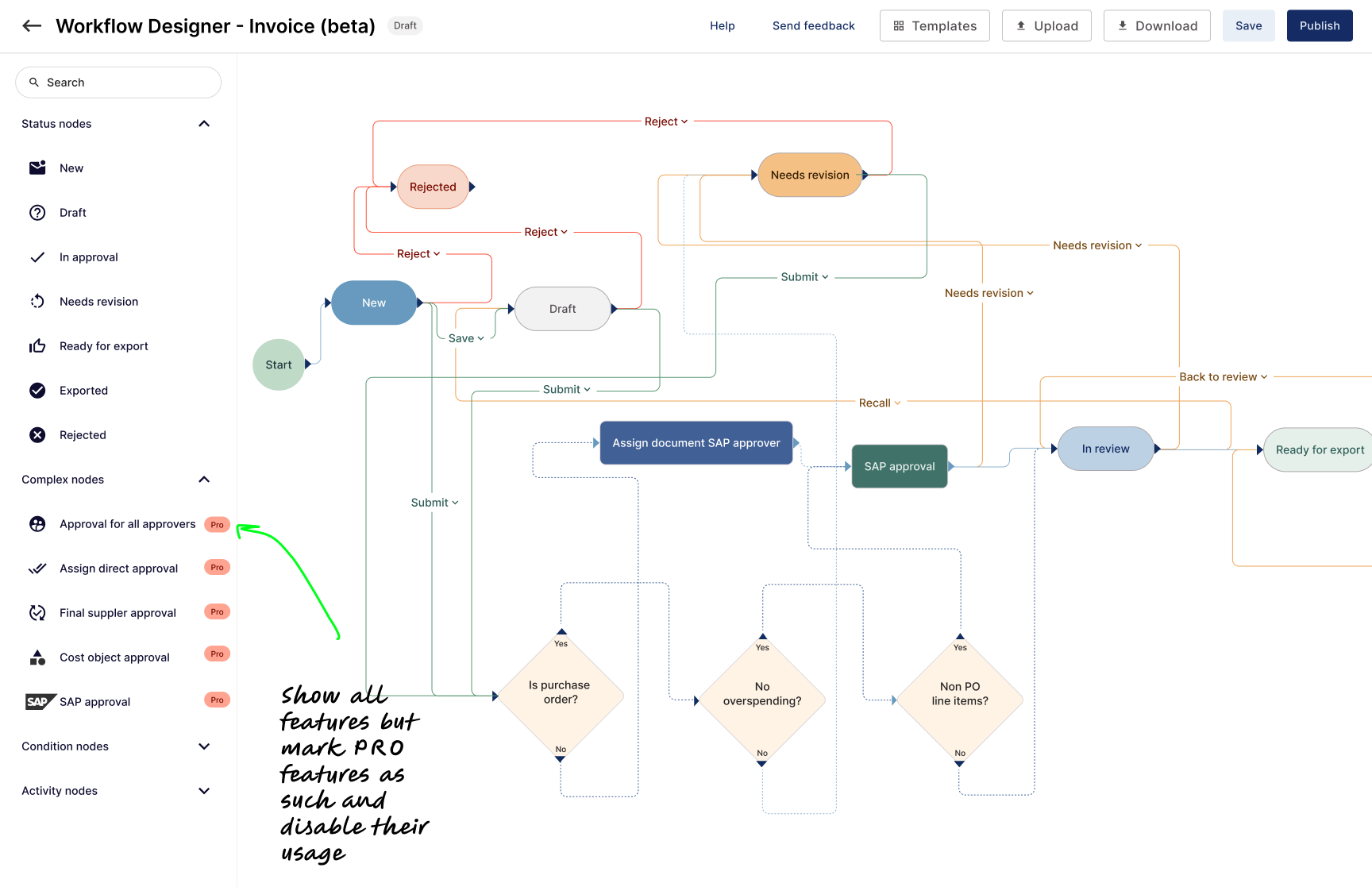 Detailed notes focusing on debugging tools, version control, and console style outputs